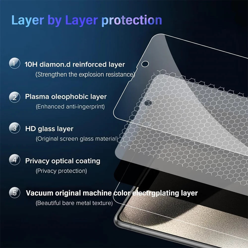 Anti-spy Glass Privacy Screen Protector