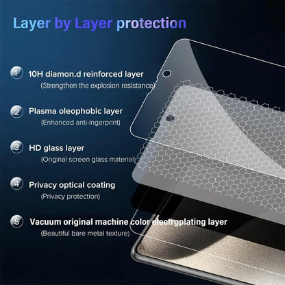 Anti-spy Glass Privacy Screen Protector