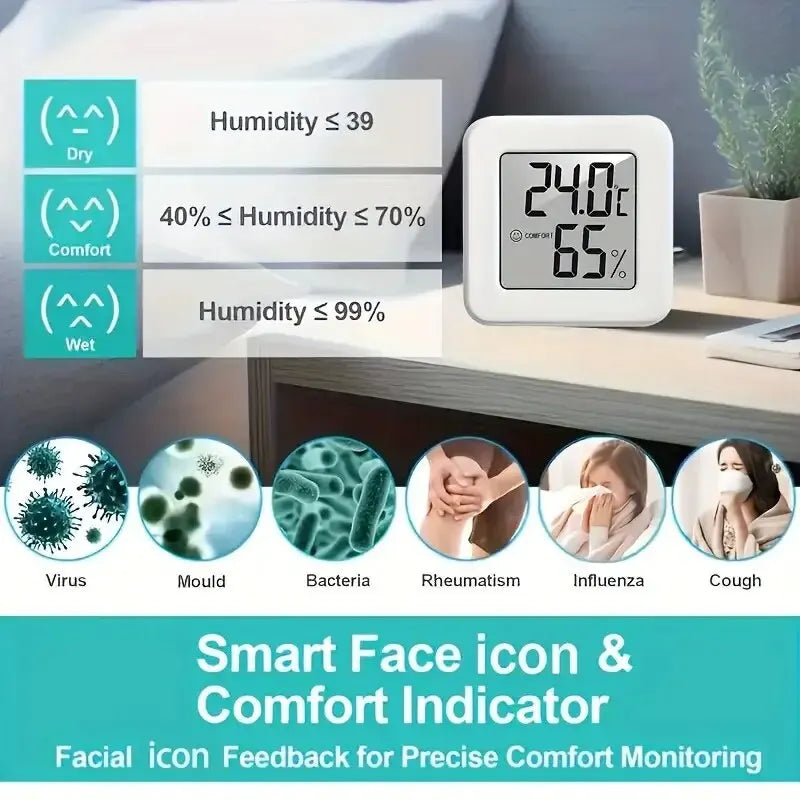 Indoor Temperature Humidity Meter Bedroom