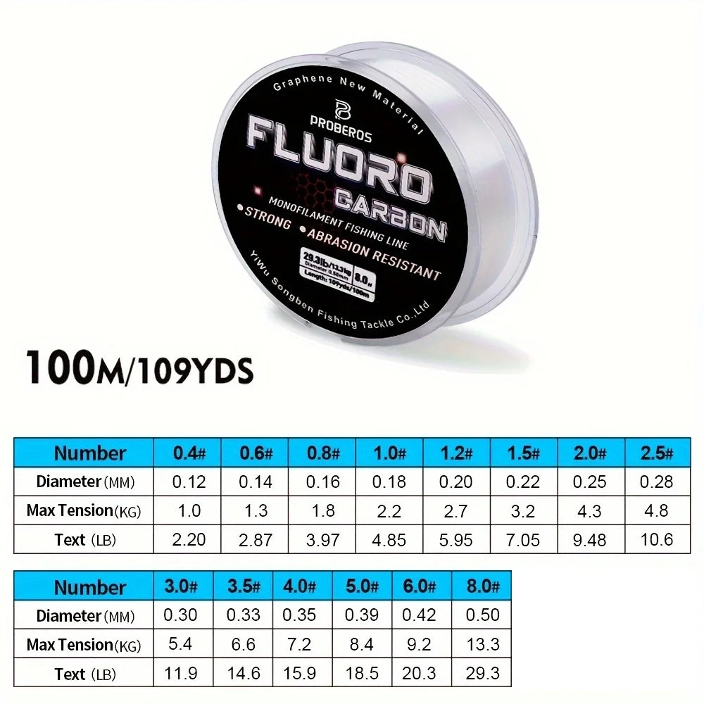 Proberos Fluorocarbon Coating Fishing Line