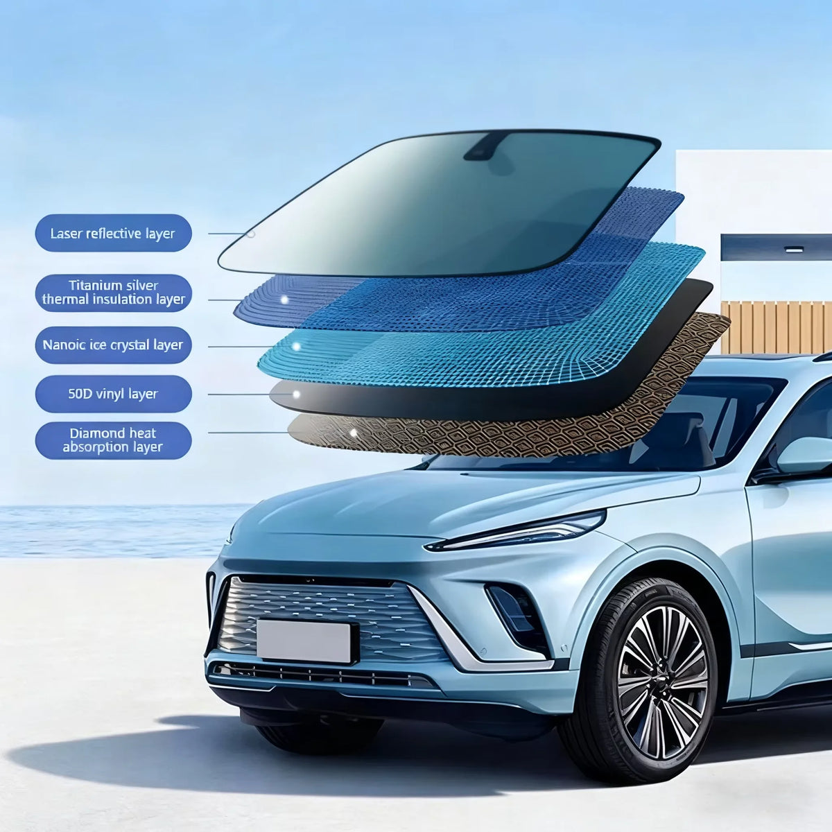 5-layer Car Windshield Sun Shade