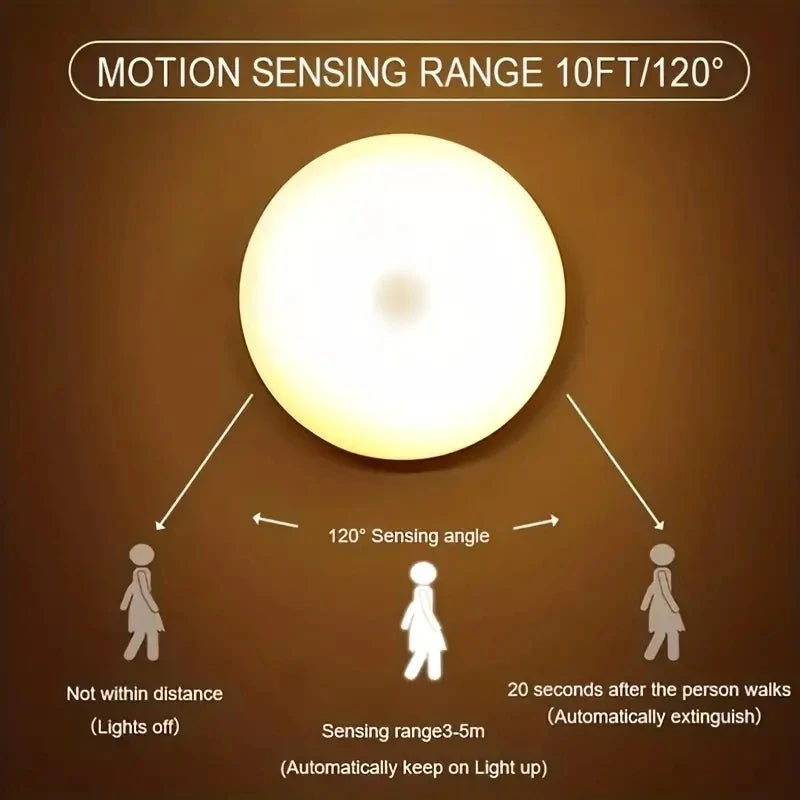 Motion Sensor Night Light Wireless