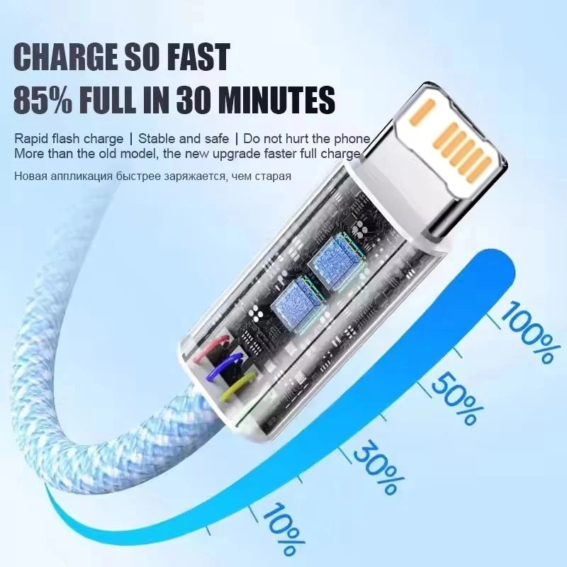 Braided Fast Charge Cable X