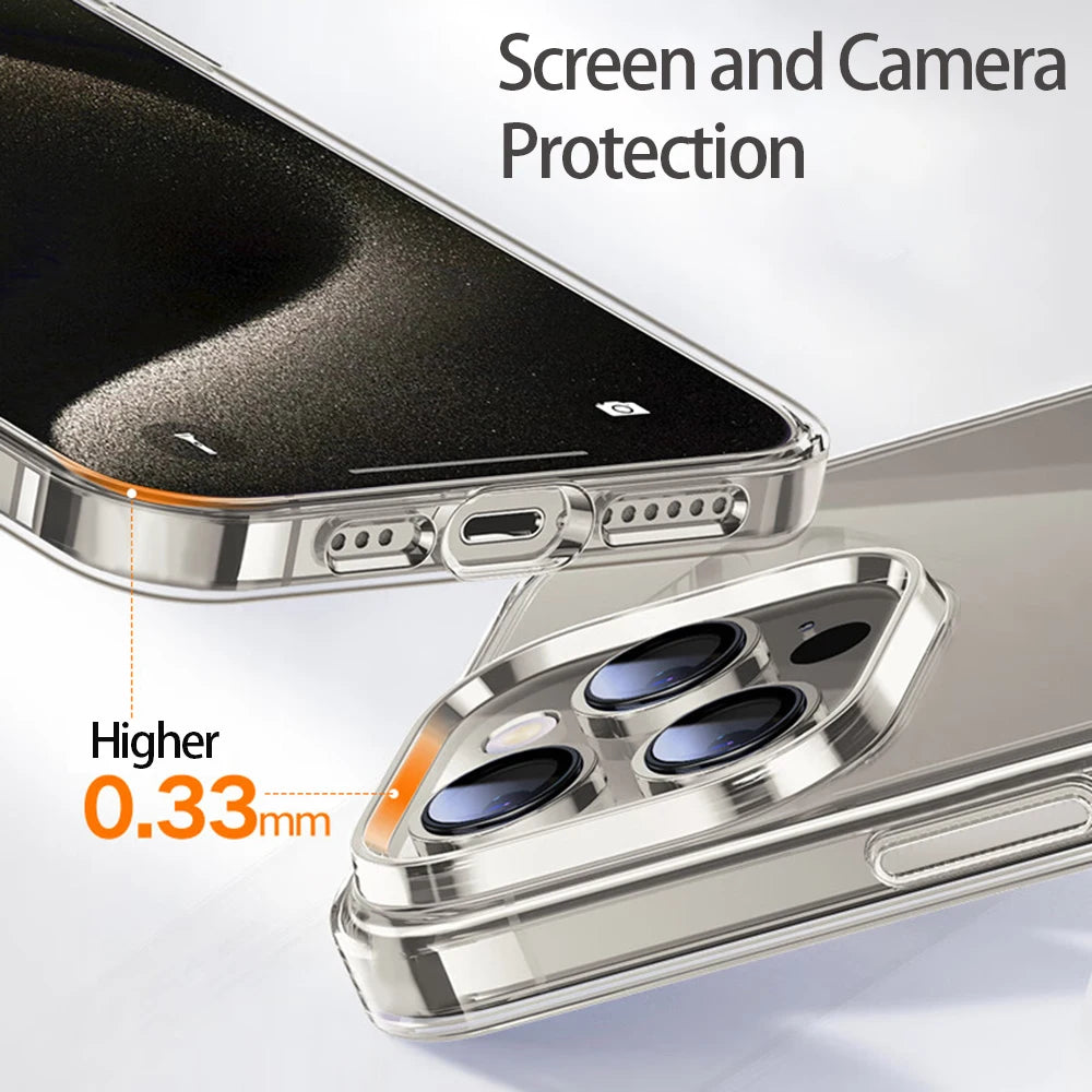Luxury Transparent Case Soft TPU