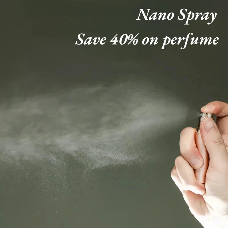 Bottom Filling Perfume Spray Dispenser