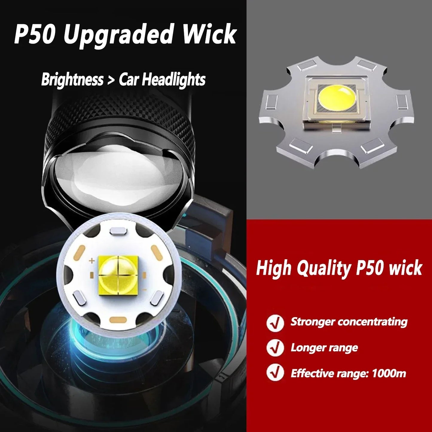 Bright LED Flashlight Tactical EDC