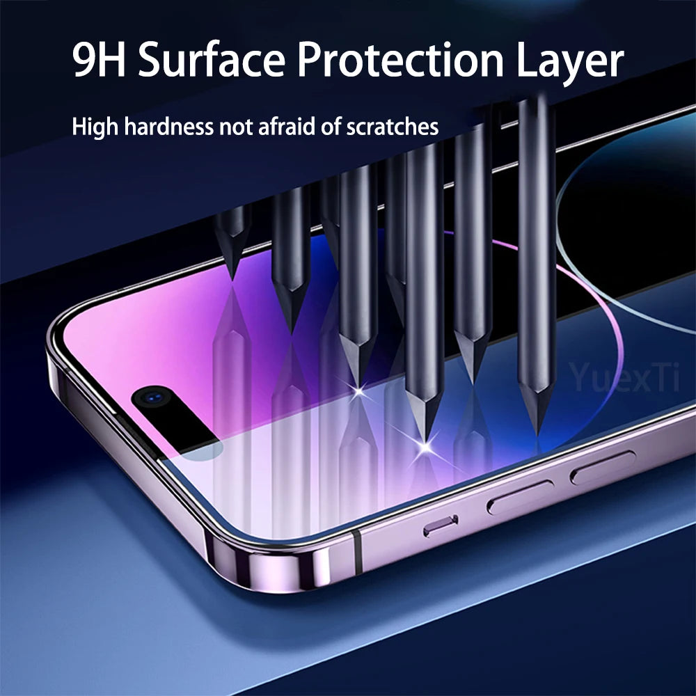 Privacy Screen Protector Iphone16 Anti-spy