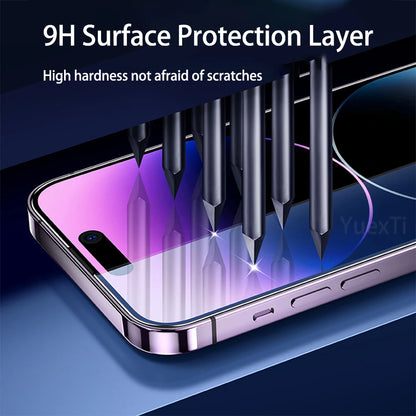 Privacy Screen Protector Iphone16 Anti-spy