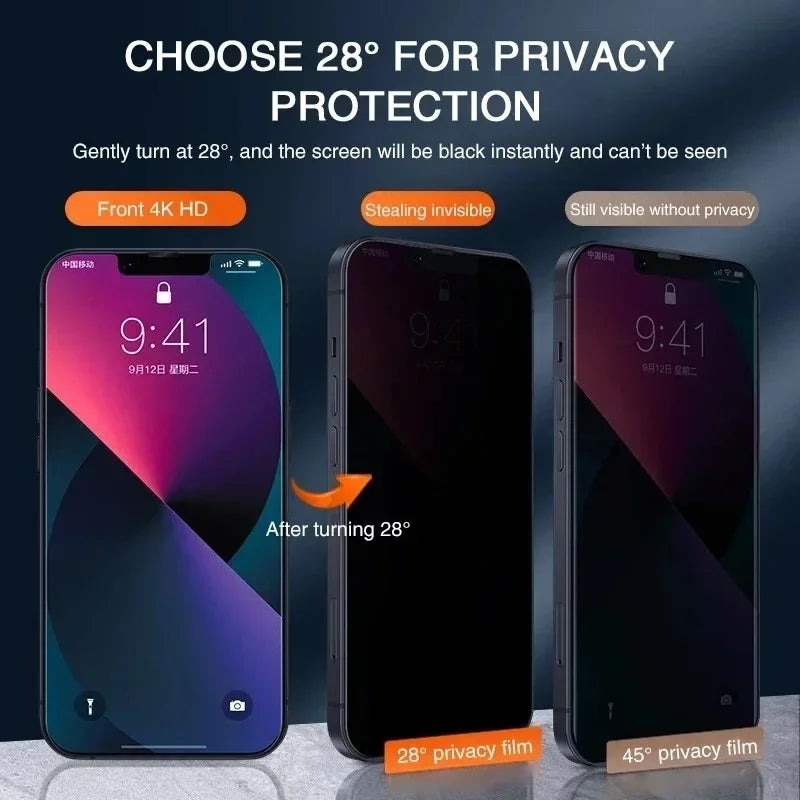 Privacy Screen Protectors Anti-spy XS
