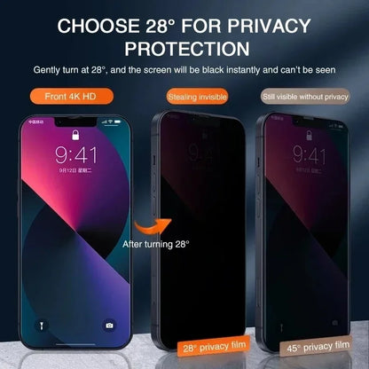 Privacy Screen Protectors Anti-spy XS