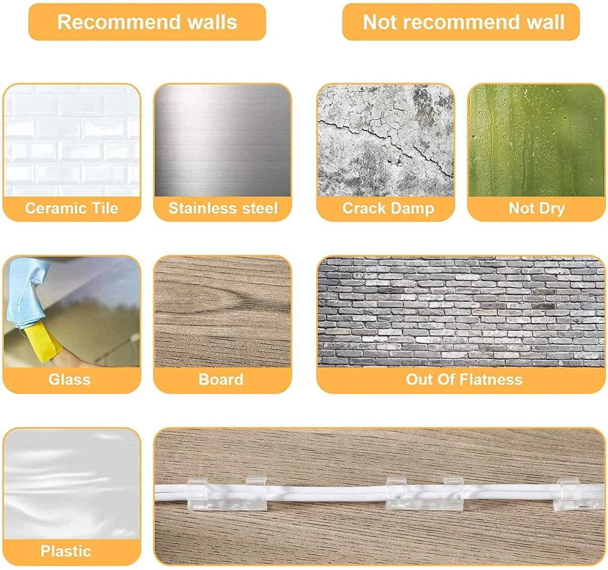 Cable Clips Organizer Drop Wire
