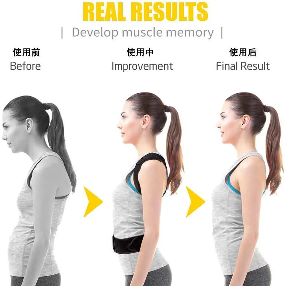 Standing & Sitting Posture Support