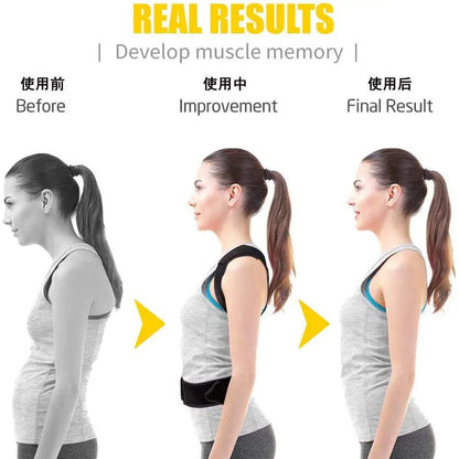 Standing & Sitting Posture Support