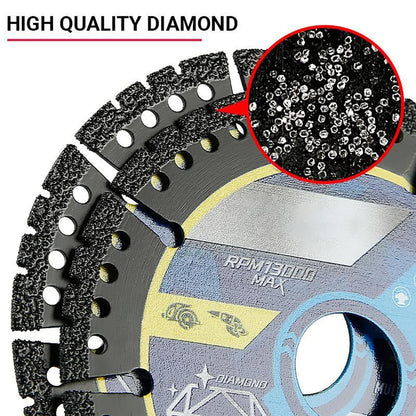 Material Cutting Blades Metal Tile