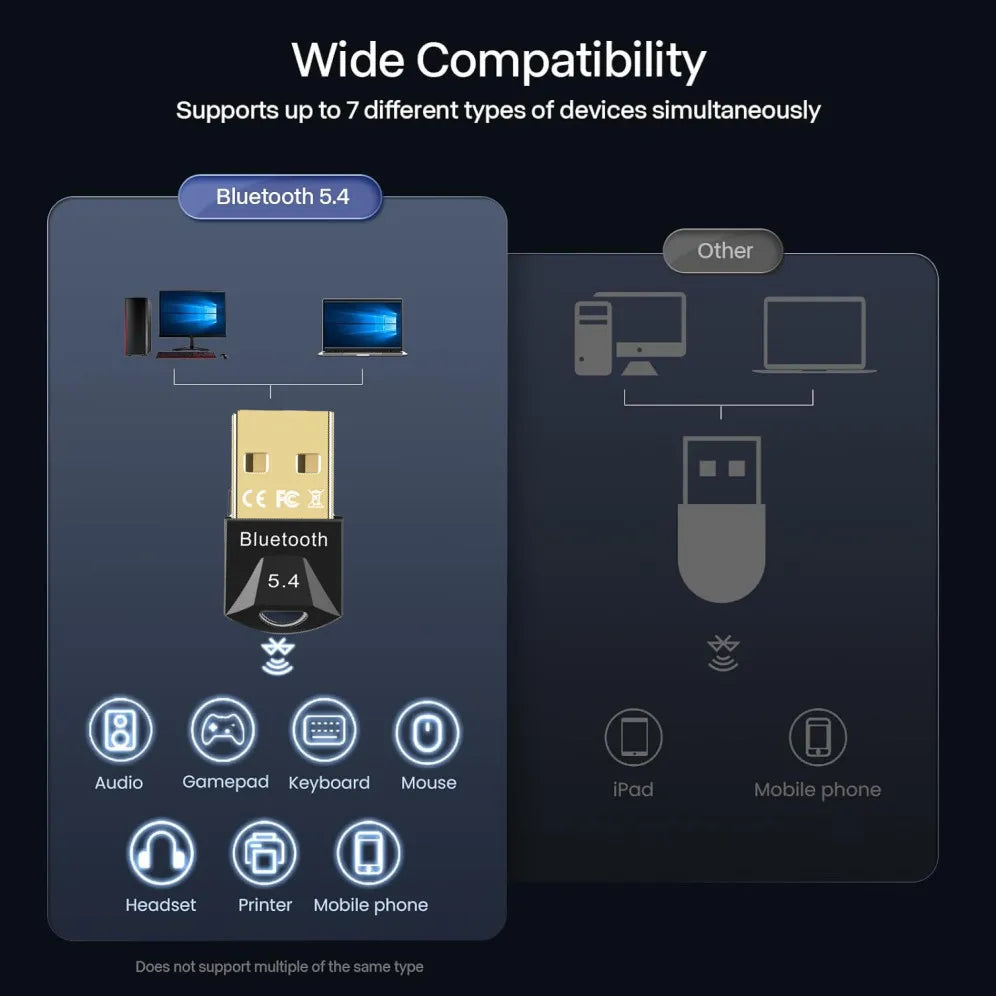 USB Adapter Dongle Receiver Speaker