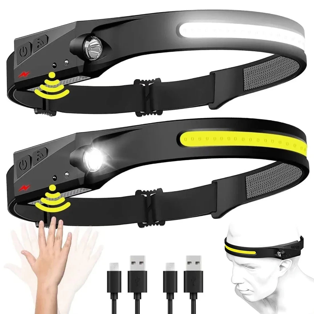 LED Induction Headlamp Camping Search