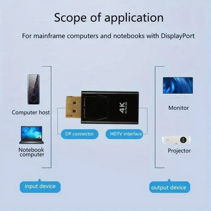DP Displayport Hdmi-compatible Adapter
