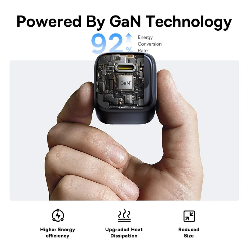 Gan Charger Fast Phone USB