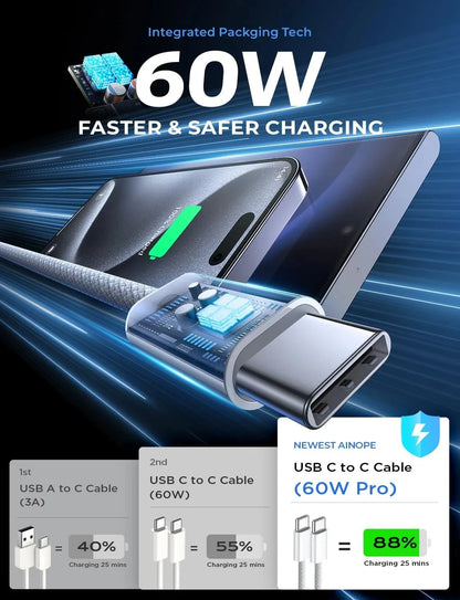 Original PD Fast Charger USB