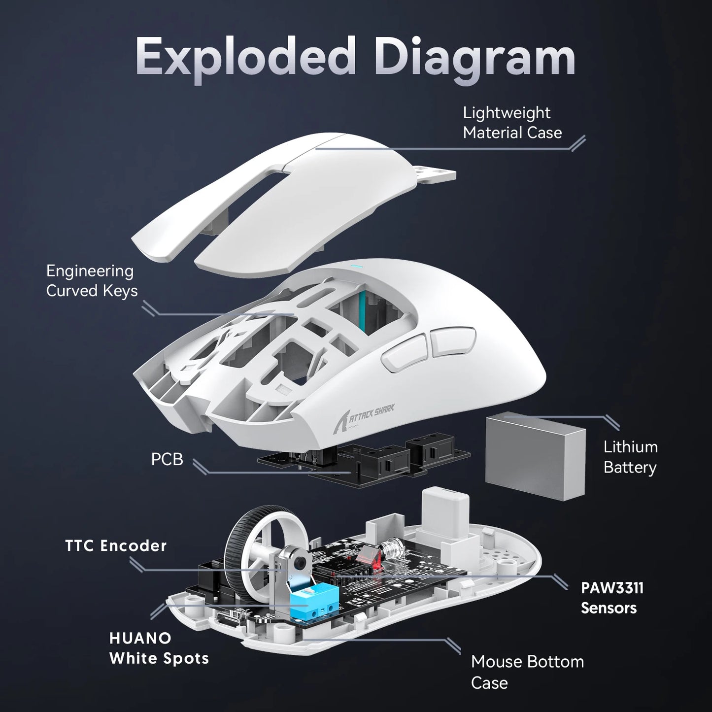 Attack Shark Wireless Gaming Mouse