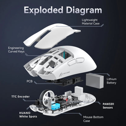 Attack Shark Wireless Gaming Mouse