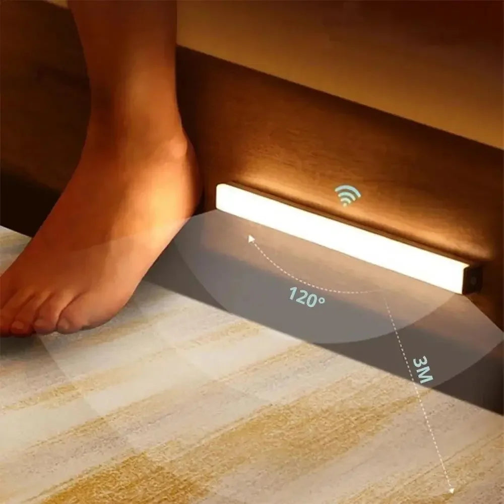 Night Lights Wireless LED Motion