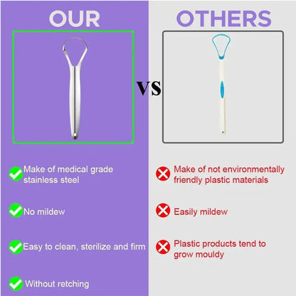 Single Layer Tongue Scraper Reusable