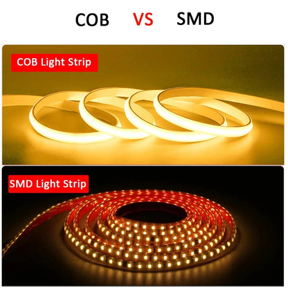 Led Strip OFF Waterproof COB