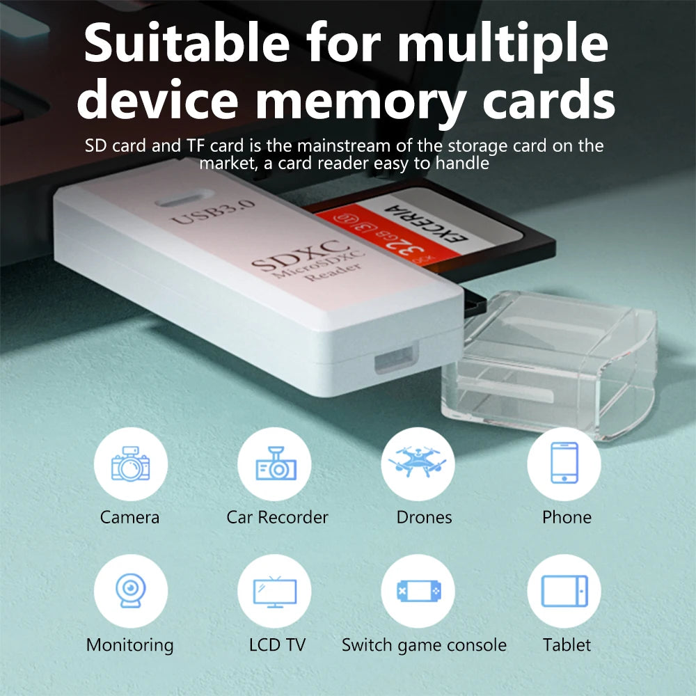 USB Card Reader Micro TF