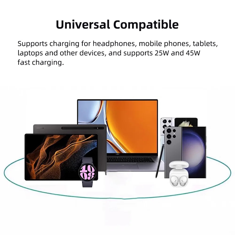 PD USB Type C Fast