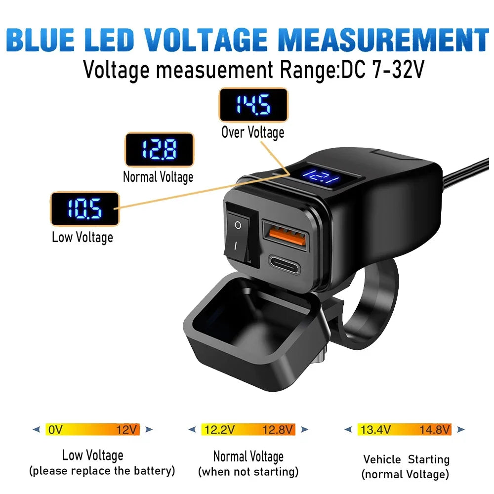 PD Motorcycle USB Fast Charger