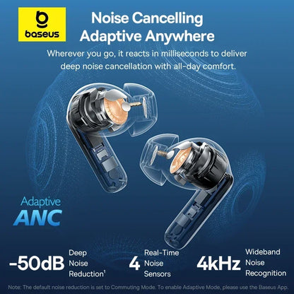 ANC Earbuds Wireless Earphones Realtime